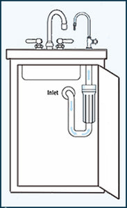 QUENCH H-SERIES HOME WATER SYSTEM